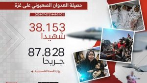 مجازر صهيونية جديدة بغزة