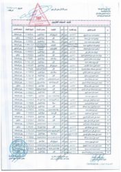 في أكبر عملية فرار.. الإصلاح يهرب 664 سجينا من السجن المركزي في تعز أخبار الوطن